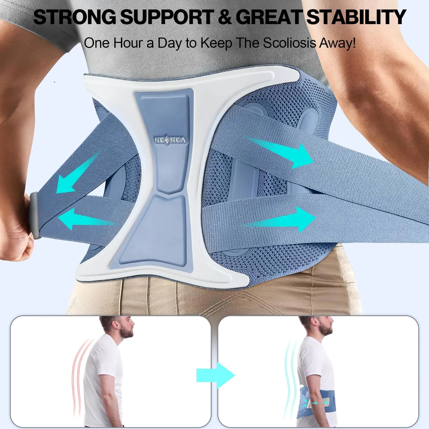 NEENCA Lumbar Support Belt
