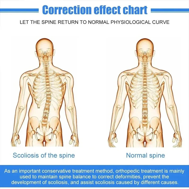 Fixed Aluminium Spinal Brace
